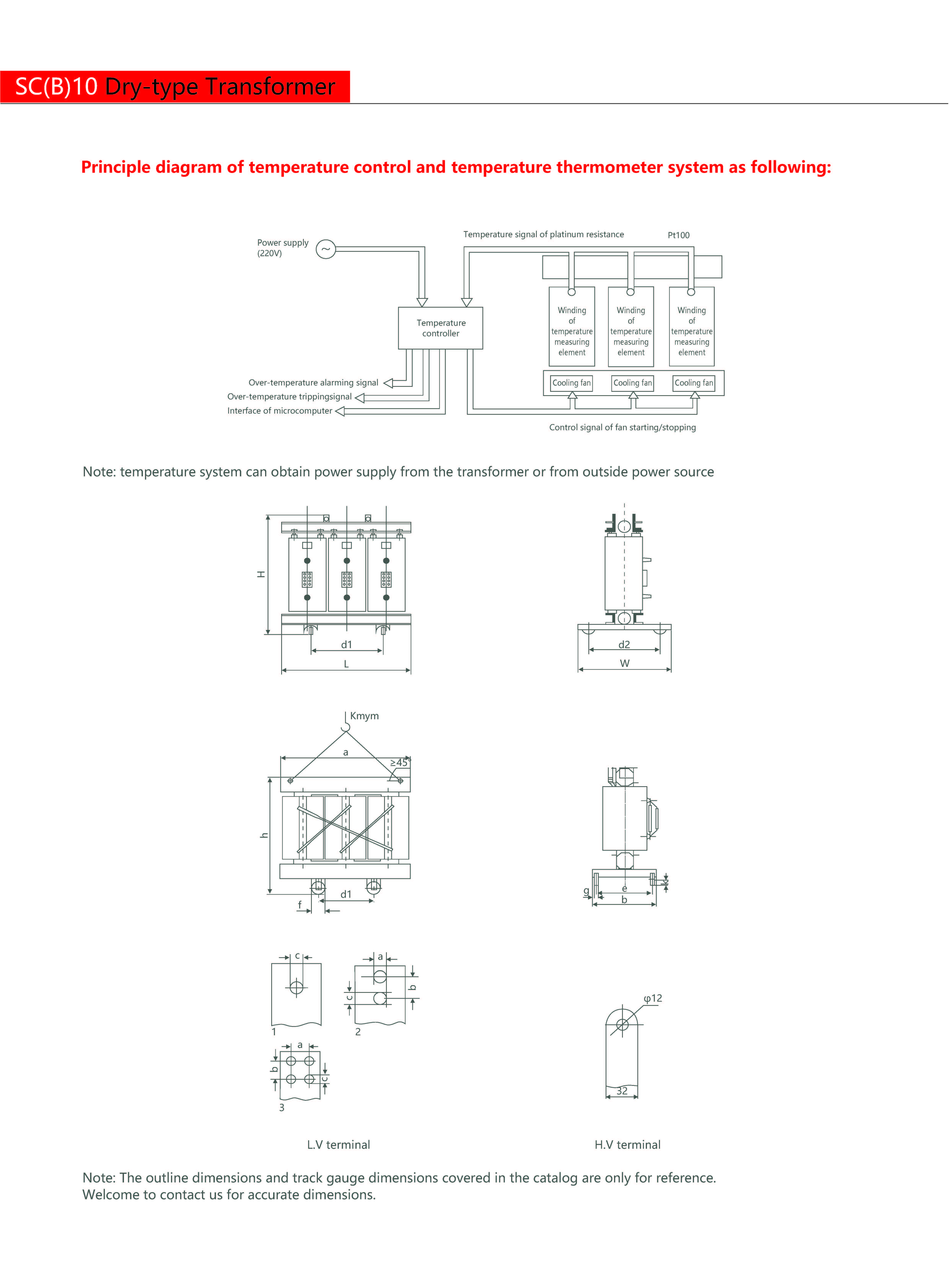Technical Drawing